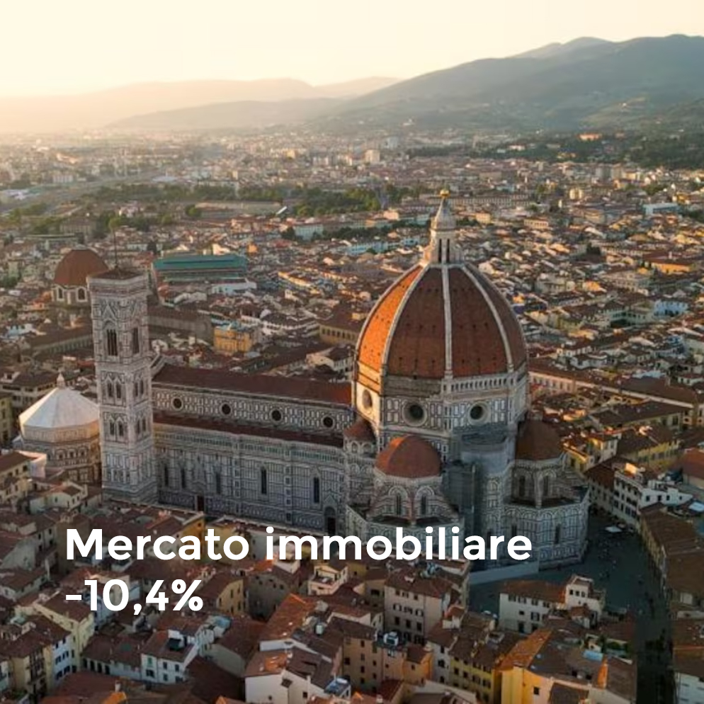 Mercato immobiliare – 10,4%